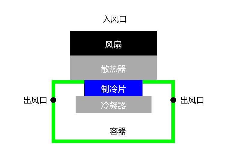 91香蕉视频下载网站结构.jpg