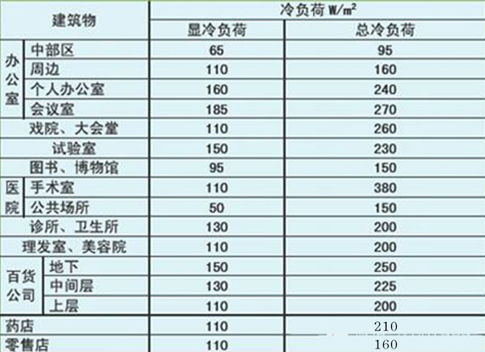 工业91香蕉视频下载网站厂家