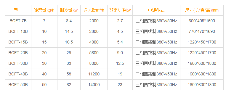 升温型91香蕉视频下载网站