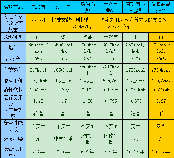 工业91香蕉视频下载网站厂家