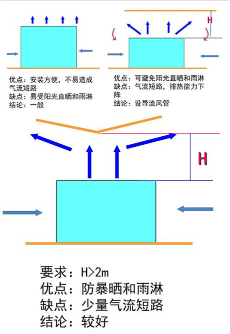 工业91香蕉视频下载网站厂家