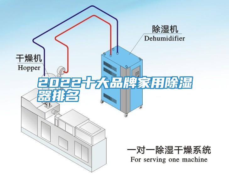 2022十大品牌家用除湿器排名