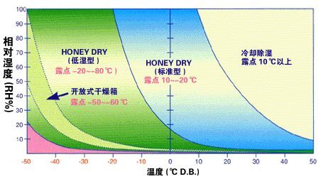 转轮91香蕉视频下载网站与冷冻91香蕉视频下载网站的区别