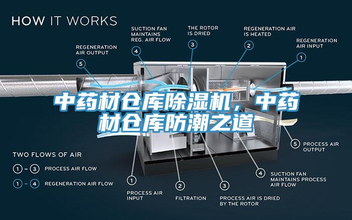 中药材仓库91香蕉视频下载网站，中药材仓库防潮之道