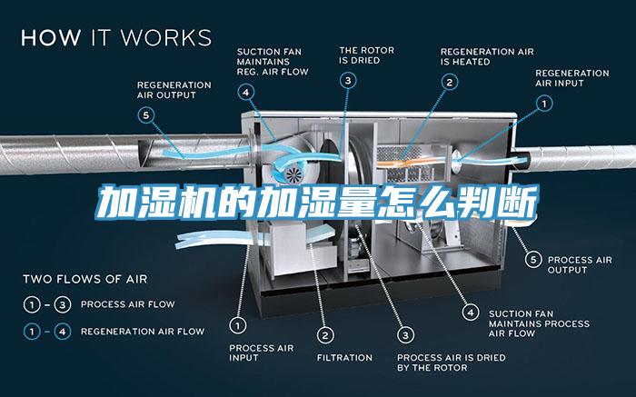 加湿机的加湿量怎么判断