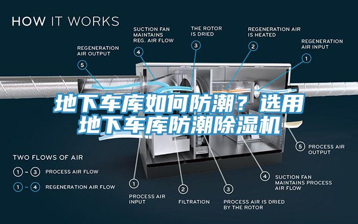 地下车库如何防潮？选用地下车库防潮91香蕉视频下载网站