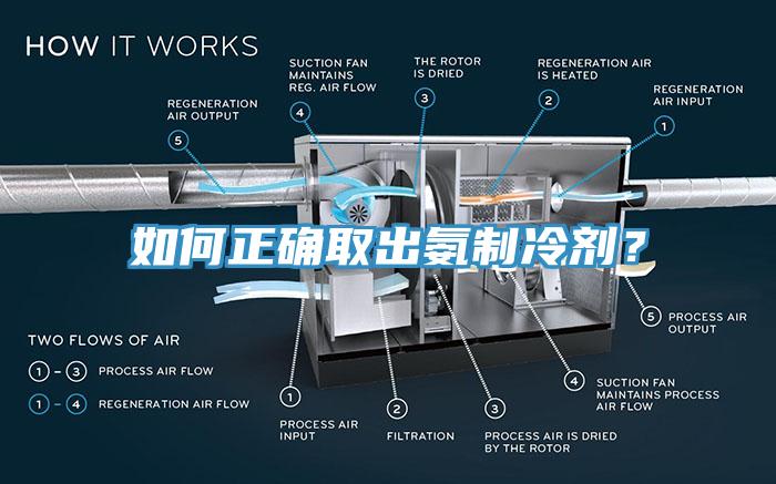 如何正确取出氨制冷剂？