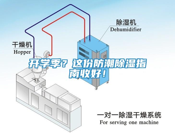 开学季？这份防潮除湿指南收好！