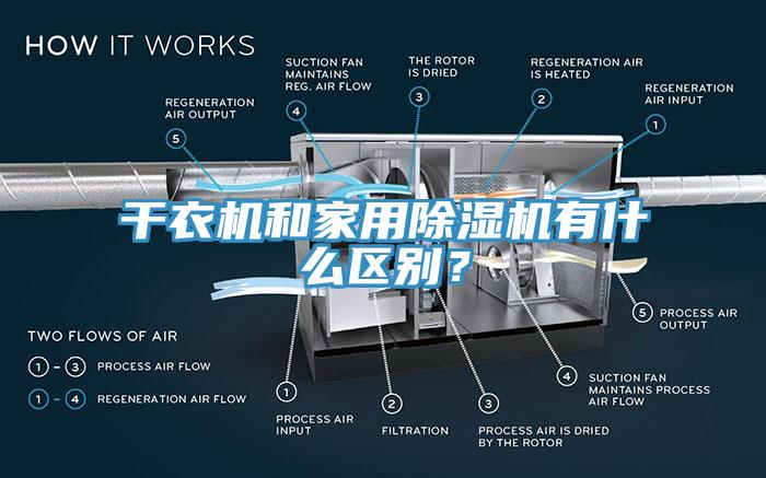 干衣机和家用91香蕉视频下载网站有什么区别？