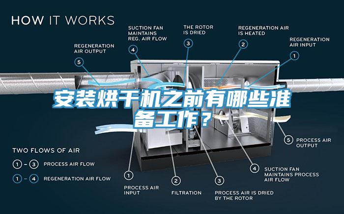 安装烘干机之前有哪些准备工作？