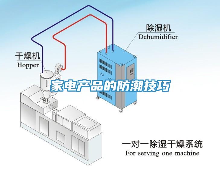 家电产品的防潮技巧