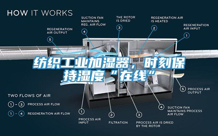 纺织工业加湿器，时刻保持湿度“在线”