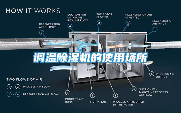 调温91香蕉视频下载网站的使用场所