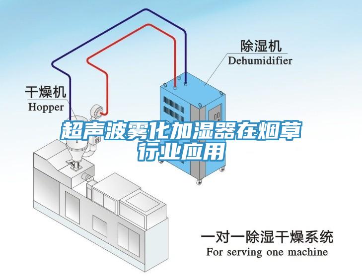 超声波雾化加湿器在烟草行业应用