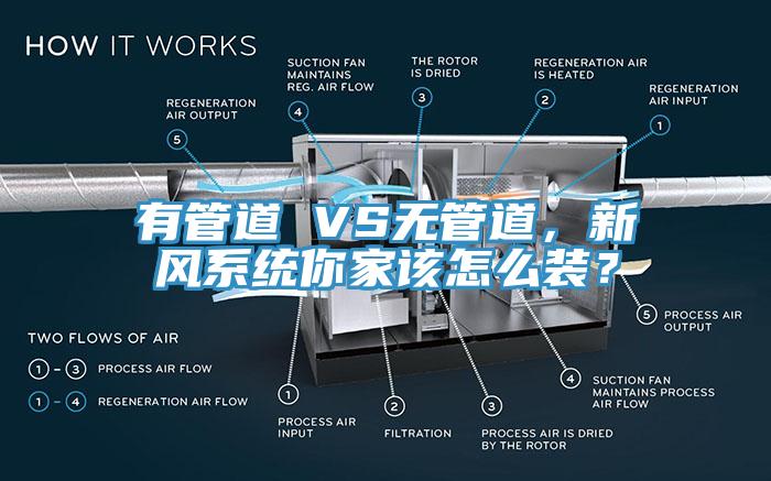 有管道 VS无管道，新风系统你家该怎么装？