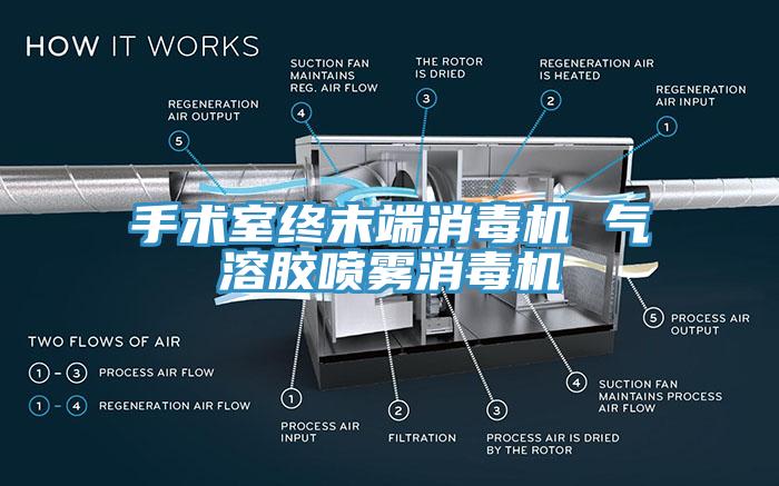 手术室终末端消毒机 气溶胶喷雾消毒机