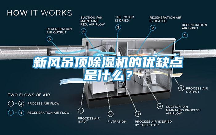 新风吊顶91香蕉视频下载网站的优缺点是什么？