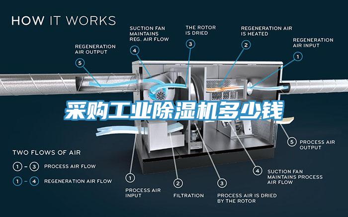 采购工业91香蕉视频下载网站多少钱