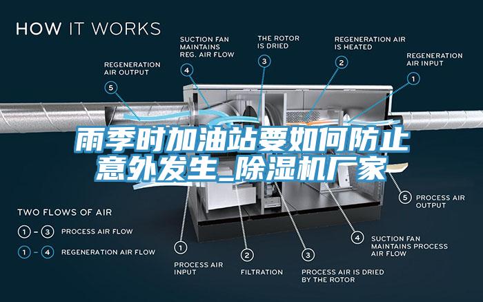 雨季时加油站要如何防止意外发生_91香蕉视频下载网站厂家