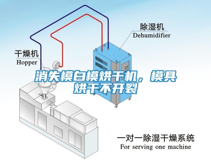 消失模白模烘干机，模具烘干不开裂