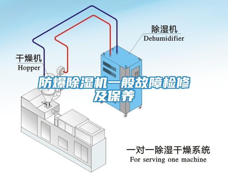 防爆91香蕉视频下载网站一般故障检修及保养