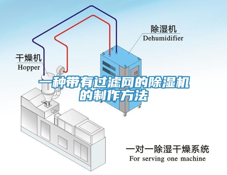 一种带有过滤网的91香蕉视频下载网站的制作方法