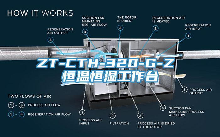 ZT-CTH-320-G-Z 恒温恒湿工作台