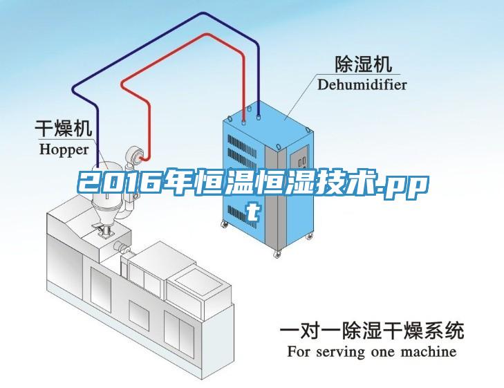 2016年恒温恒湿技术.ppt