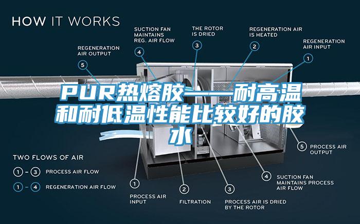 PUR热熔胶——耐高温和耐低温性能比较好的胶水