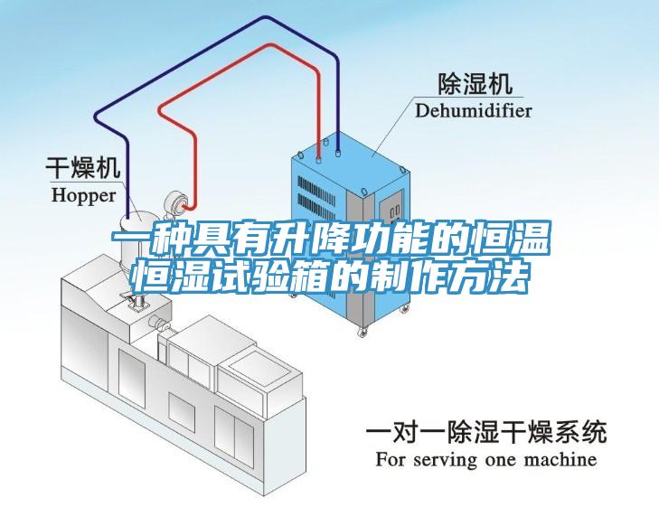 一种具有升降功能的恒温恒湿试验箱的制作方法