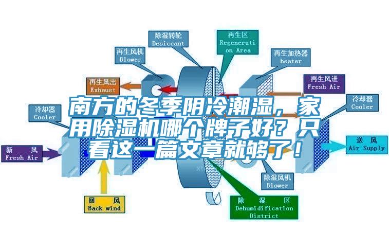 南方的冬季阴冷潮湿，家用91香蕉视频下载网站哪个牌子好？只看这一篇文章就够了！