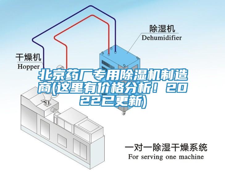 北京药厂专用91香蕉视频下载网站制造商(这里有价格分析！2022已更新)