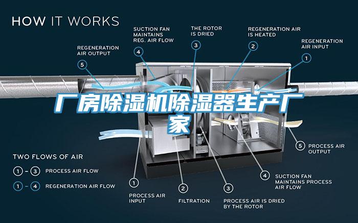 厂房91香蕉视频下载网站除湿器生产厂家