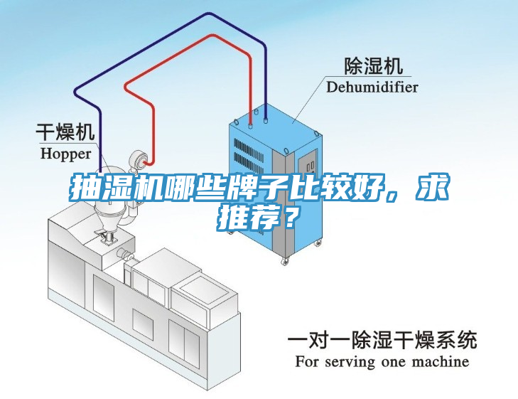 抽湿机哪些牌子比较好，求推荐？