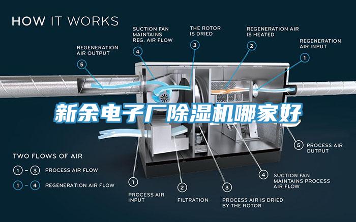 新余电子厂91香蕉视频下载网站哪家好