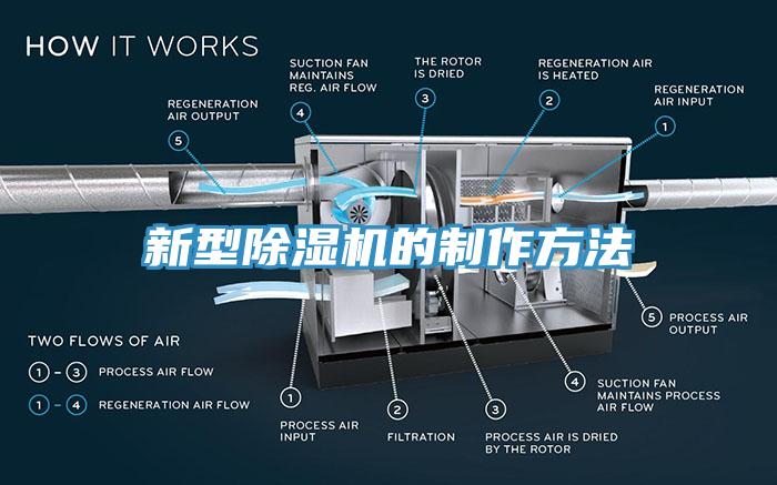 新型91香蕉视频下载网站的制作方法