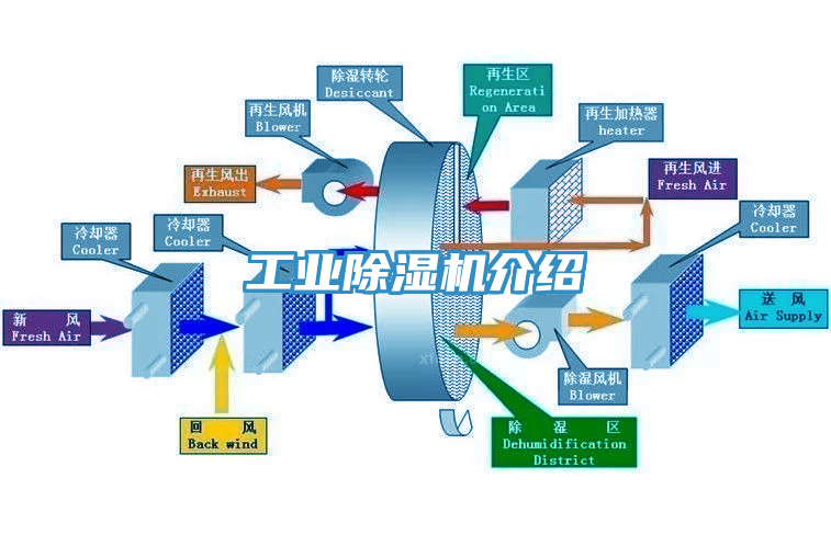 工业91香蕉视频下载网站介绍