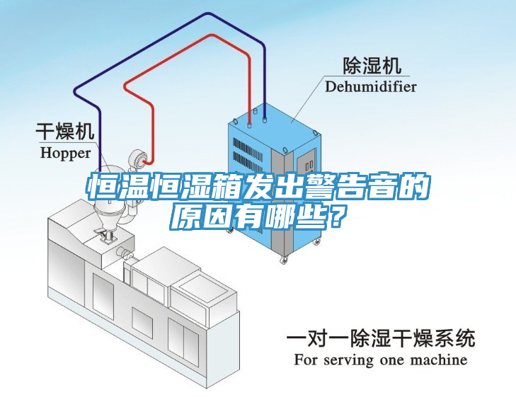 恒温恒湿箱发出警告音的原因有哪些？