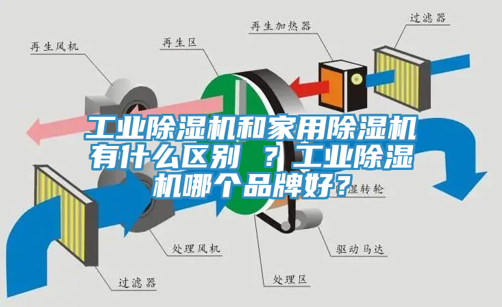 工业91香蕉视频下载网站和家用91香蕉视频下载网站有什么区别 ？工业91香蕉视频下载网站哪个品牌好？