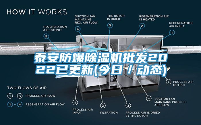 泰安防爆91香蕉视频下载网站批发2022已更新(今日／动态)