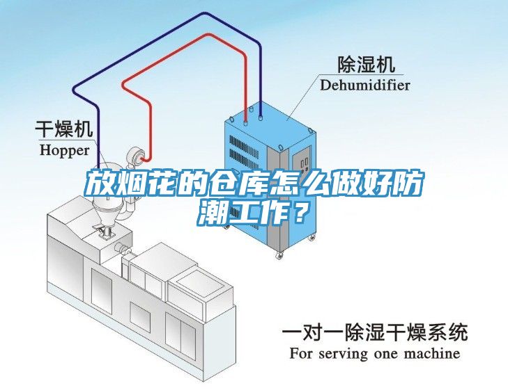 放烟花的仓库怎么做好防潮工作？