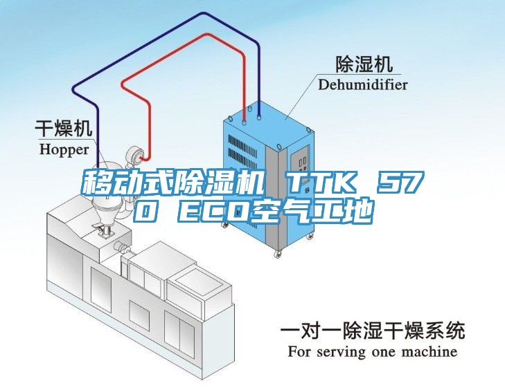 移动式91香蕉视频下载网站 TTK 570 ECO空气工地