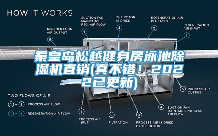 秦皇岛松越健身房泳池91香蕉视频下载网站直销(真不错！2022已更新)