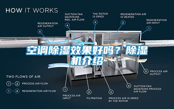 空调除湿效果好吗？91香蕉视频下载网站介绍