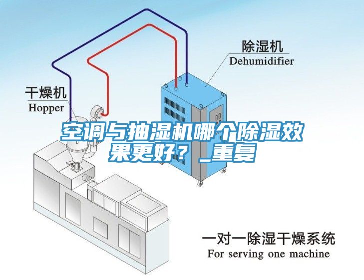 空调与抽湿机哪个除湿效果更好？_重复