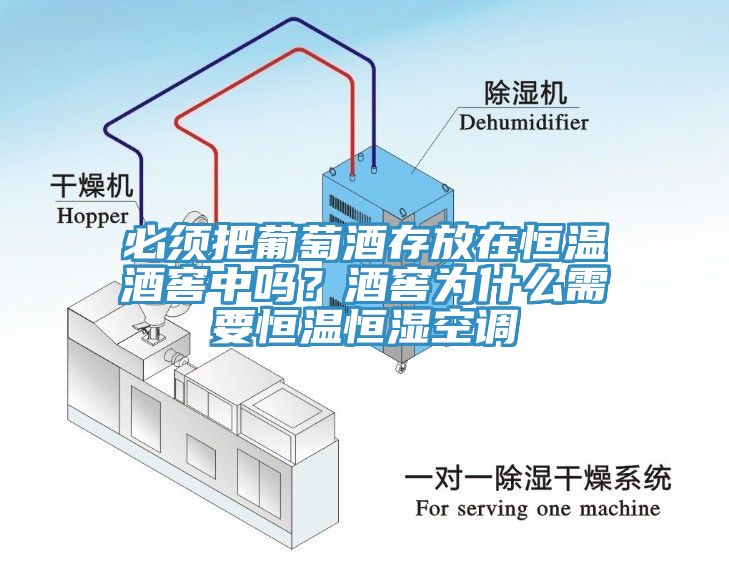 必须把葡萄酒存放在恒温酒窖中吗？酒窖为什么需要恒温恒湿空调