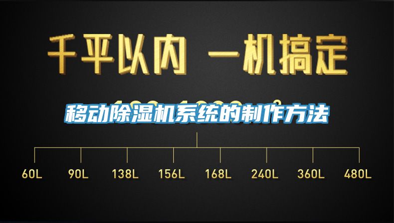 移动91香蕉视频下载网站系统的制作方法