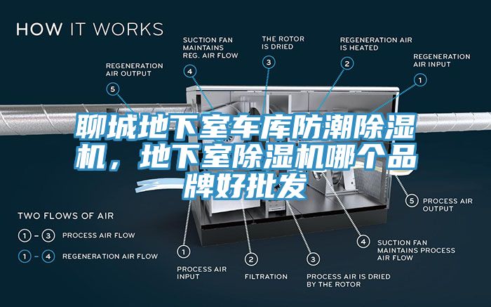 聊城地下室车库防潮91香蕉视频下载网站，地下室91香蕉视频下载网站哪个品牌好批发