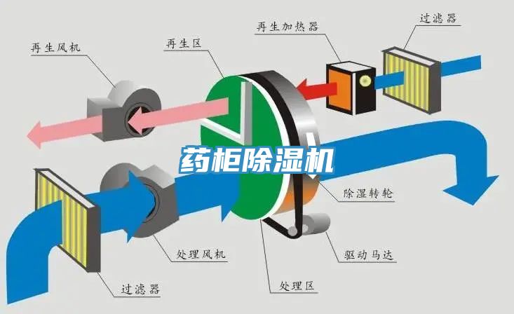 药柜91香蕉视频下载网站