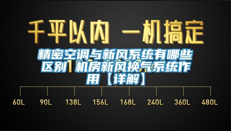 精密空调与新风系统有哪些区别 机房新风换气系统作用【详解】